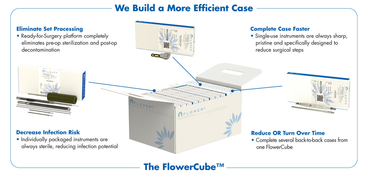 csm_WeBuildaMoreEfficientCase_7716cab525-1200x579.jpg